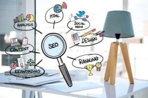 The Ultimate Guide to On-Page SEO & Off-Page SEO: Strategies That Actually Work in 2026